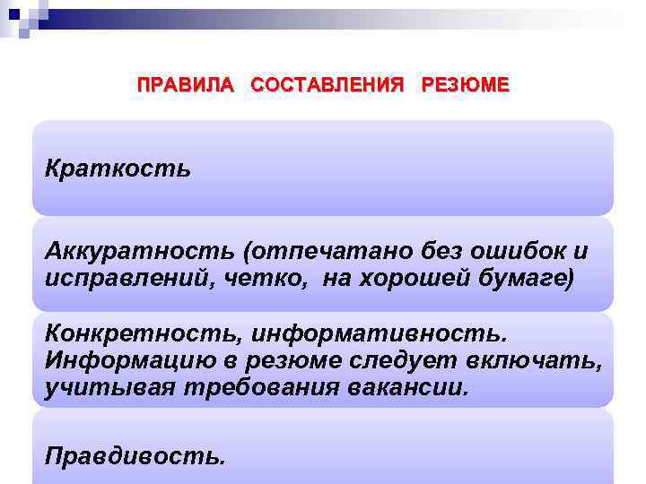 ПРАВИЛА СОСТАВЛЕНИЯ РЕЗЮМЕ Краткость Аккуратность (отпечатано без ошибок и исправлений, четко, на хорошей бумаге)