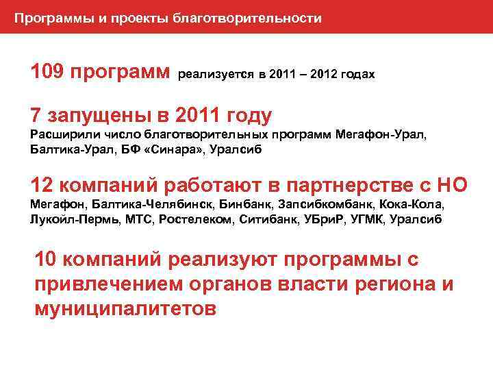 Программы и проекты благотворительности 109 программ реализуется в 2011 – 2012 годах 7 запущены