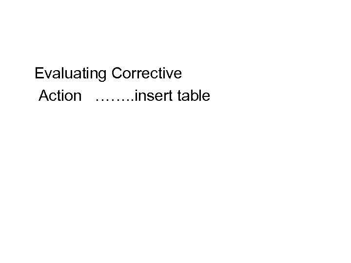Evaluating Corrective Action ……. . insert table 
