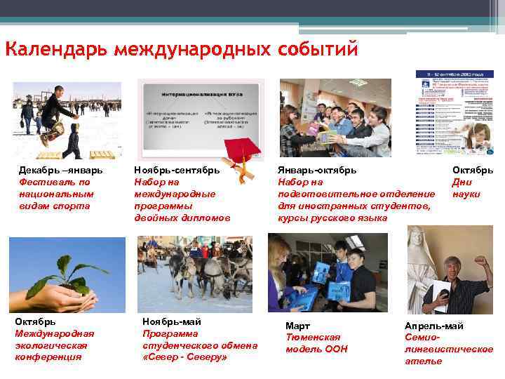 Календарь международных событий Декабрь –январь Фестиваль по национальным видам спорта Октябрь Международная экологическая конференция