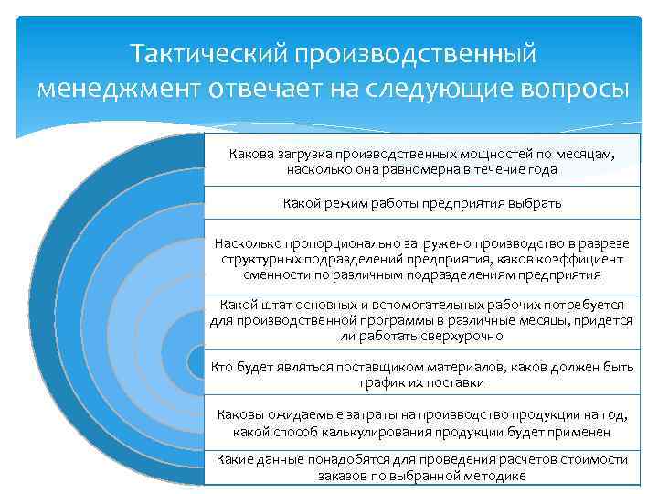 Тактический производственный менеджмент отвечает на следующие вопросы Какова загрузка производственных мощностей по месяцам, насколько