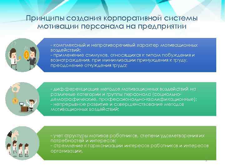 Принципы создания корпоративной системы мотивации персонала на предприятии - комплексный и непротиворечивый характер мотивационных