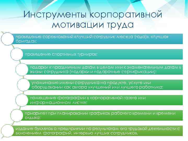 Инструменты корпоративной мотивации труда проведение соревнований «Лучший сотрудник месяца (года)» , «Лучшая бригада» ;