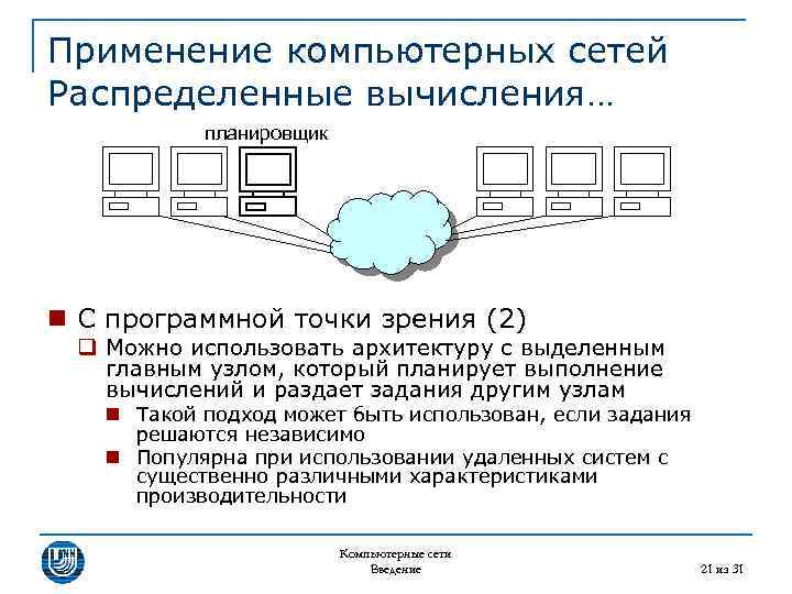 Применение компьютерных сетей Распределенные вычисления… планировщик n С программной точки зрения (2) q Можно