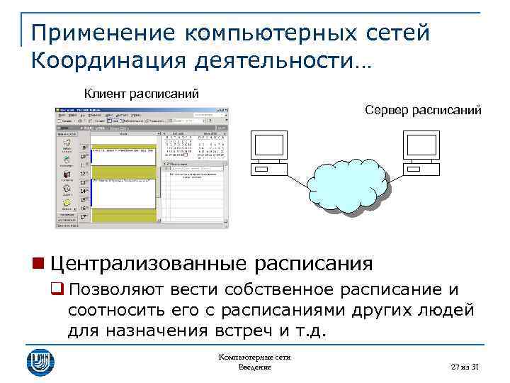 Применение компьютерных сетей Координация деятельности… Клиент расписаний Сервер расписаний n Централизованные расписания q Позволяют