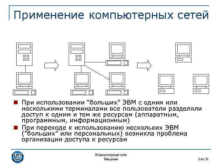 Применение компьютерных сетей n При использовании "больших" ЭВМ с одним или несколькими терминалами все