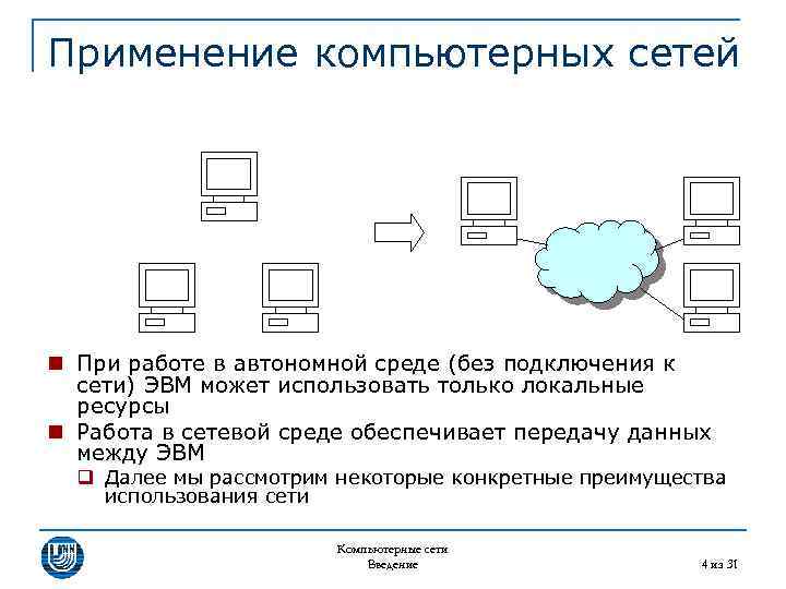 Применение компьютерных сетей n При работе в автономной среде (без подключения к сети) ЭВМ