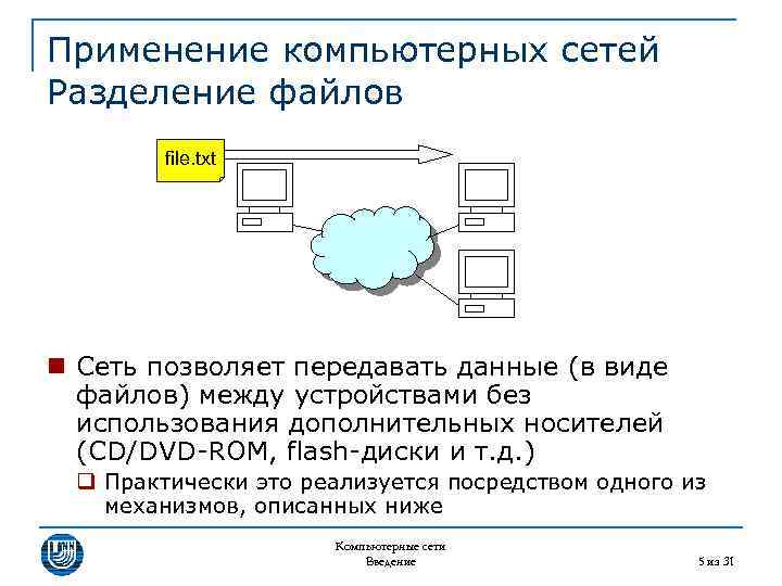 Применение компьютерных сетей Разделение файлов file. txt n Сеть позволяет передавать данные (в виде