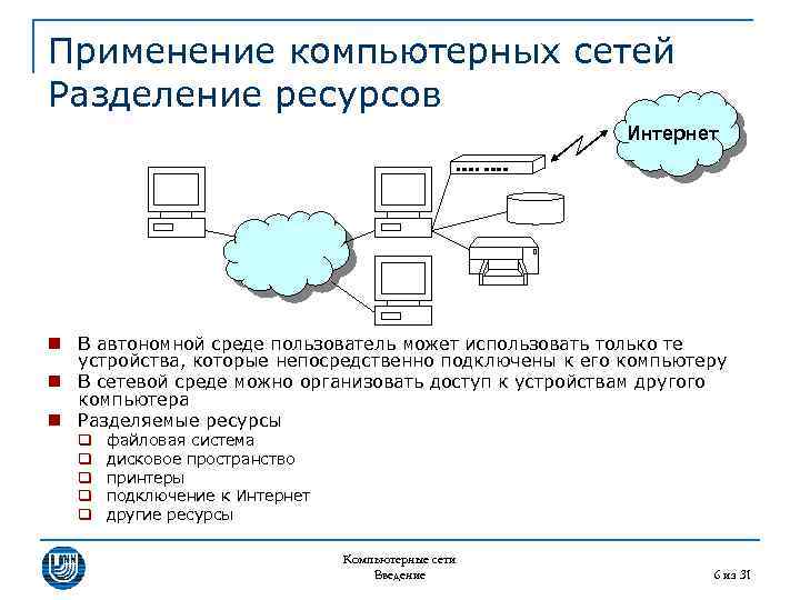 Применение компьютерных сетей Разделение ресурсов Интернет n В автономной среде пользователь может использовать только