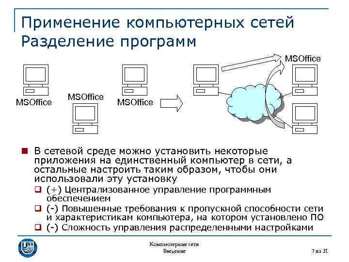 Применение компьютерных сетей Разделение программ MSOffice n В сетевой среде можно установить некоторые приложения