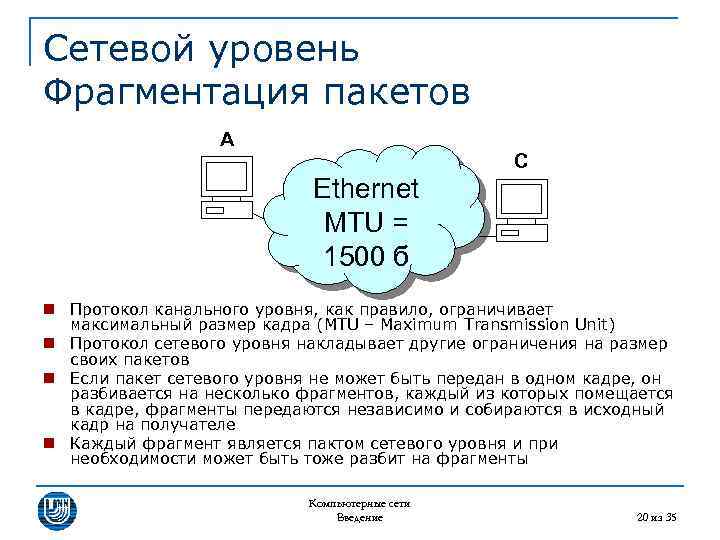 Сетевой уровень Фрагментация пакетов A C Ethernet MTU = 1500 б n Протокол канального