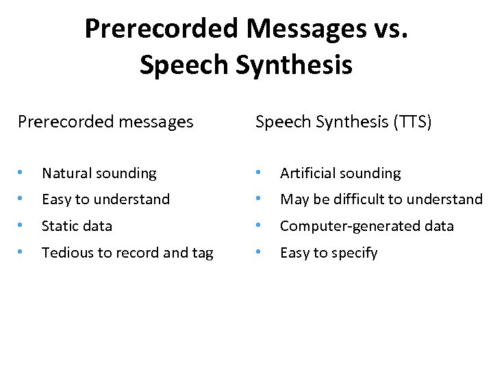 Prerecorded Messages vs. Speech Synthesis Prerecorded messages Speech Synthesis (TTS) • Natural sounding •