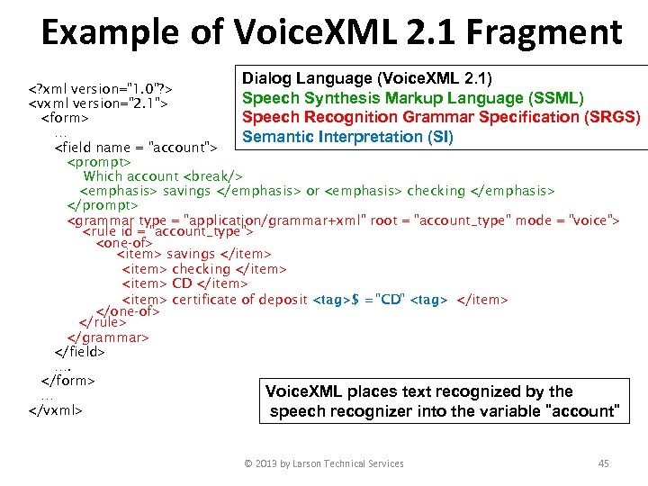 Example of Voice. XML 2. 1 Fragment Dialog Language (Voice. XML 2. 1) <?