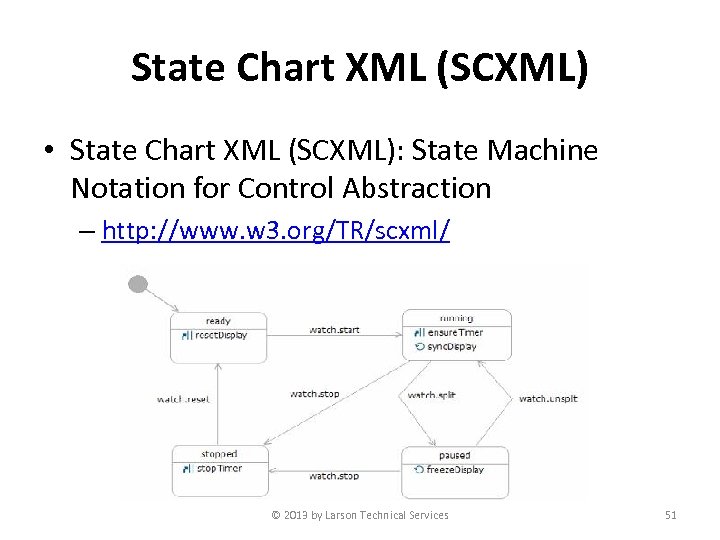 State Chart XML (SCXML) • State Chart XML (SCXML): State Machine Notation for Control