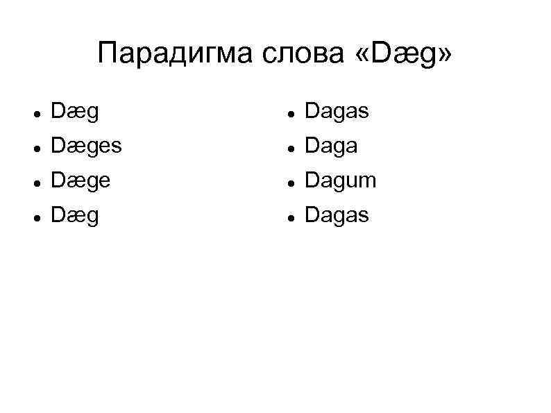 Парадигма слова «Dæg» Dæg Dagas Dæges Daga Dæge Dagum Dæg Dagas 