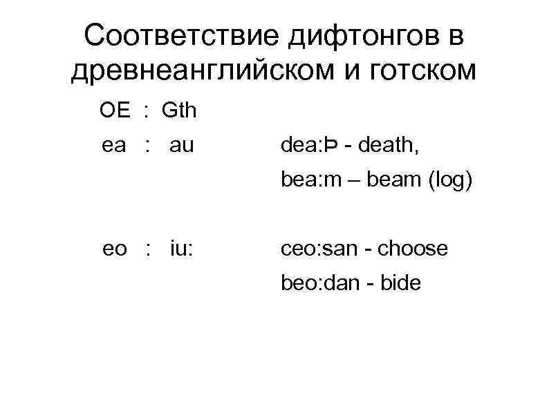 Соответствие дифтонгов в древнеанглийском и готском OE : Gth ea : au dea: Þ