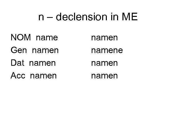 n – declension in ME NOM name Gen namen Dat namen Acc namene namen