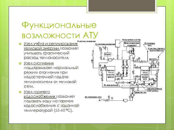 Функциональные возможности АТУ Узел учёта и регулирования тепловой энергии позволяет учитывать фактический расход теплоносителя.