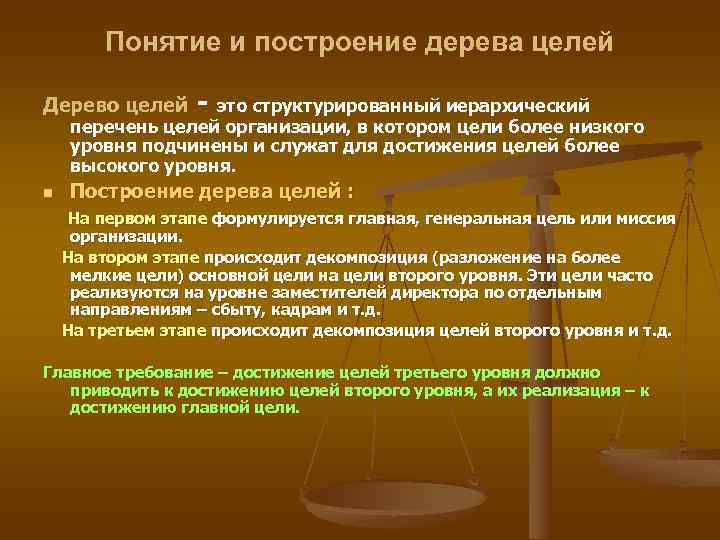 Понятие и построение дерева целей Дерево целей - это структурированный иерархический перечень целей организации,