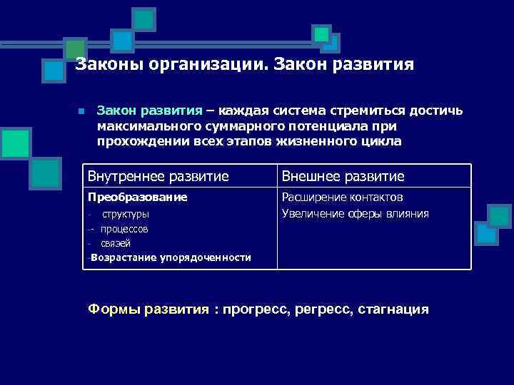 Законы организации. Закон развития – каждая система стремиться достичь максимального суммарного потенциала при прохождении