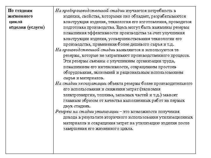 По стадиям жизненного цикла изделия (услуги) На предпроизводственной стадии изучаются потребность в изделии, свойства,