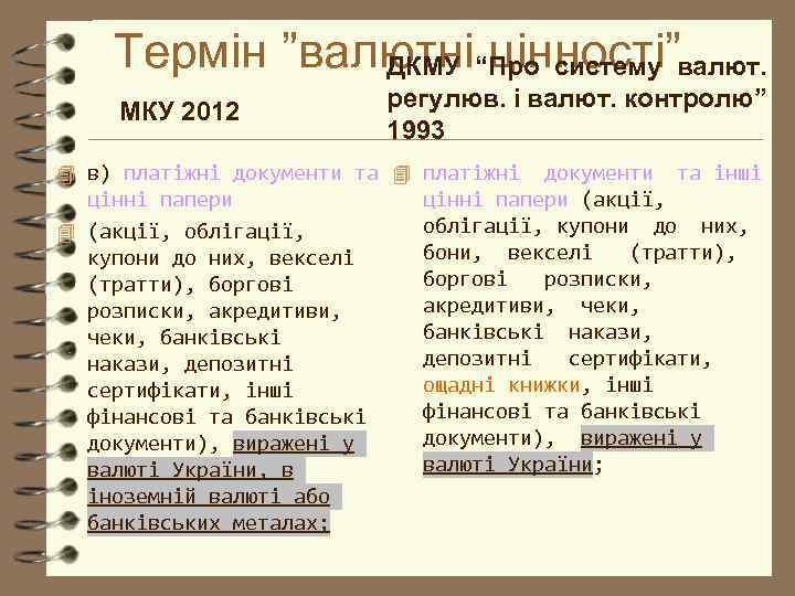 Термін ”валютні“Про систему валют. ДКМУ цінності” МКУ 2012 регулюв. і валют. контролю” 1993 4