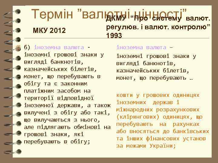 Термін ”валютні“Про систему валют. ДКМУ цінності” МКУ 2012 регулюв. і валют. контролю” 1993 4