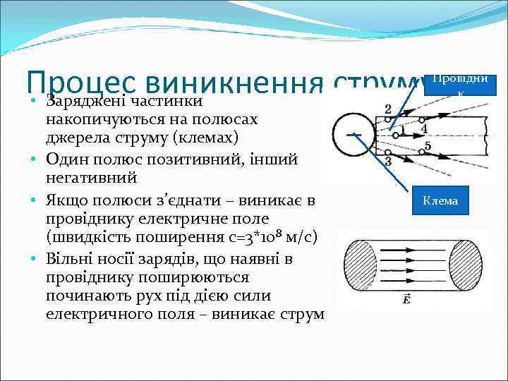 Процесчастинки виникнення струму • Заряджені Провідни к накопичуються на полюсах джерела струму (клемах) •