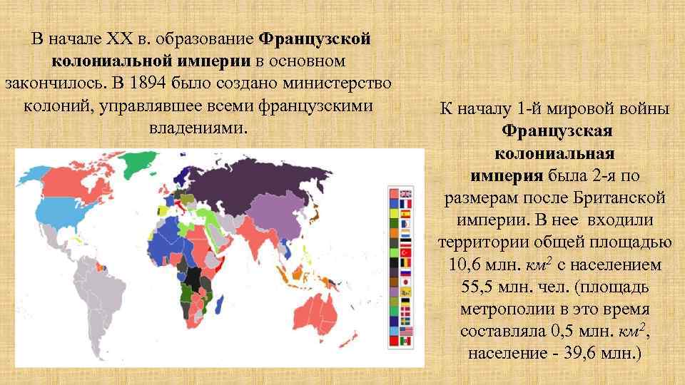  В начале XX в. образование Французской колониальной империи в основном закончилось. В 1894