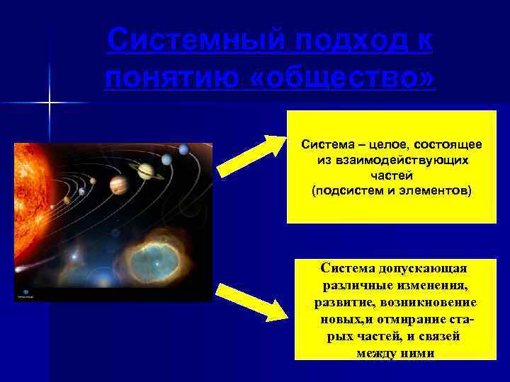 Системный подход к понятию «общество» Система – целое, состоящее из взаимодействующих частей (подсистем и