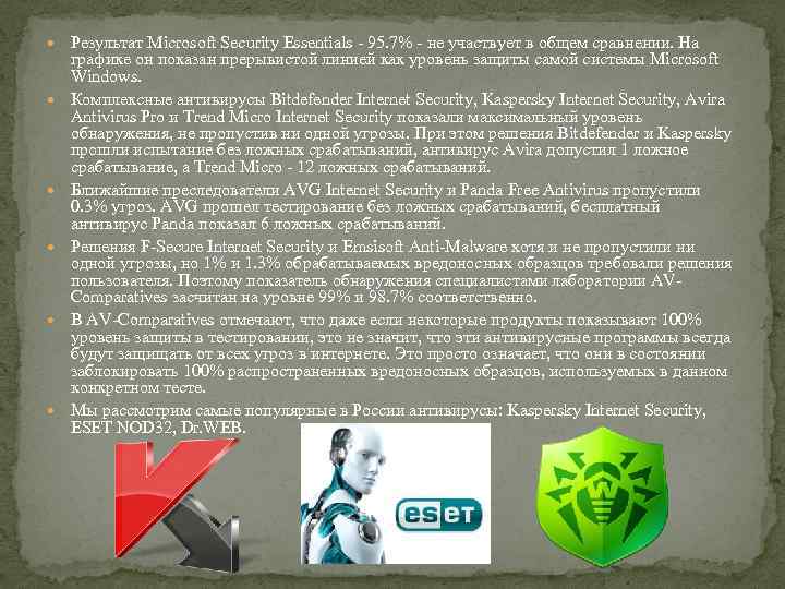  Результат Microsoft Security Essentials - 95. 7% - не участвует в общем сравнении.