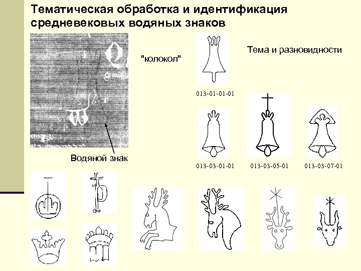 Тематическая обработка и идентификация средневековых водяных знаков Тема и разновидности 