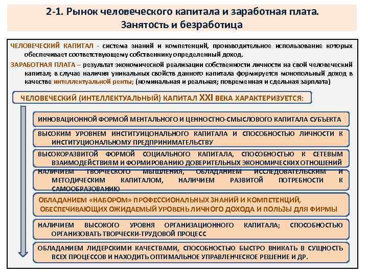 2 -1. Рынок человеческого капитала и заработная плата. Занятость и безработица ЧЕЛОВЕЧЕСКИЙ КАПИТАЛ -