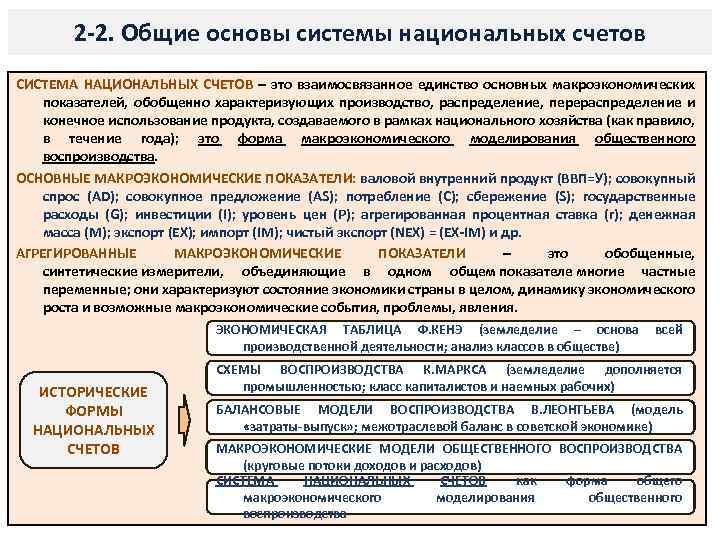 2 -2. Общие основы системы национальных счетов СИСТЕМА НАЦИОНАЛЬНЫХ СЧЕТОВ – это взаимосвязанное единство