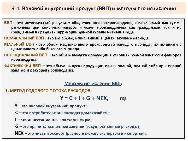 Воспроизводство валового продукта. ВВП В рыночных ценах производственным методом. Валовый национальный продукт. Сумма это в экономике. Стоимость конечных товаров и услуг в ценах текущего года.