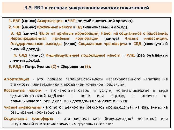 3 -3. ВВП в системе макроэкономических показателей 1. ВВП (минус) Амортизация = ЧВП (чистый