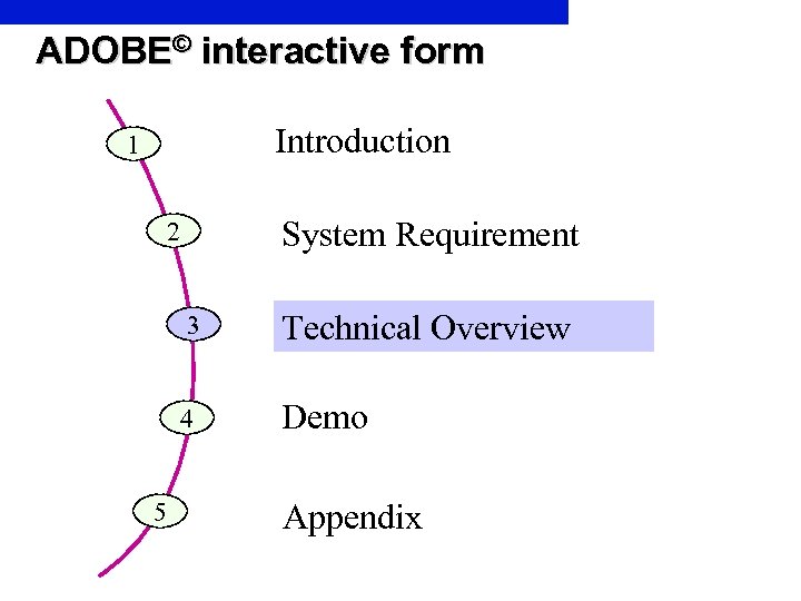 ADOBE© interactive form Introduction 1 System Requirement 2 3 4 5 Technical Overview Demo