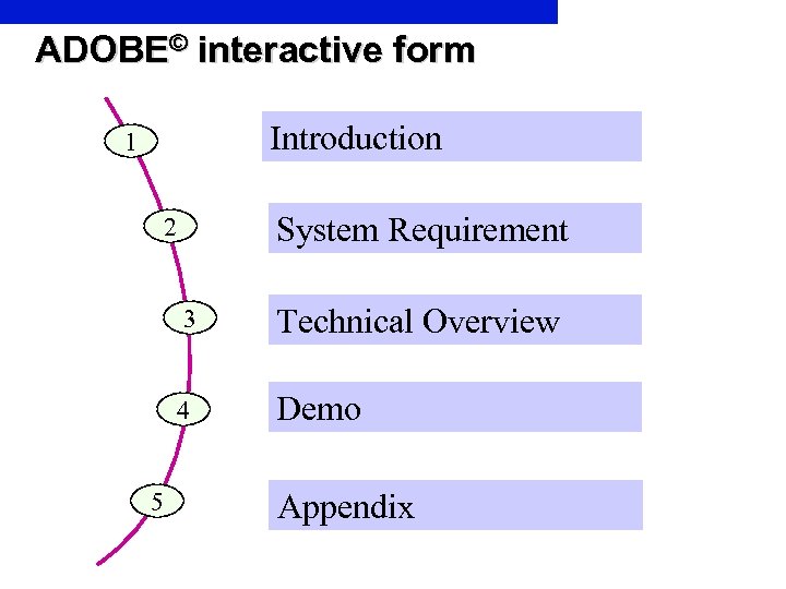 ADOBE© interactive form Introduction 1 System Requirement 2 3 4 5 Technical Overview Demo