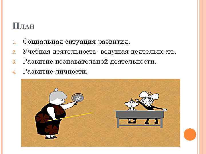 ПЛАН 1. 2. 3. 4. Социальная ситуация развития. Учебная деятельность- ведущая деятельность. Развитие познавательной