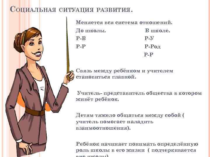 СОЦИАЛЬНАЯ СИТУАЦИЯ РАЗВИТИЯ. Меняется вся система отношений. До школы. В школе. Р-В Р-У Р-Род