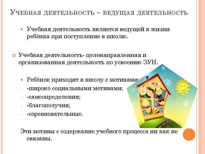 УЧЕБНАЯ ДЕЯТЕЛЬНОСТЬ – ВЕДУЩАЯ ДЕЯТЕЛЬНОСТЬ Учебная деятельность является ведущей в жизни ребёнка при поступление