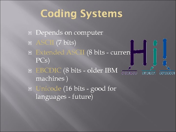 Coding Systems Depends on computer ASCII (7 bits) Extended ASCII (8 bits - current