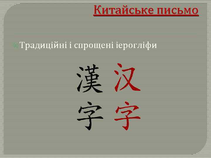 Китайське письмо Традиційні і спрощені іерогліфи 