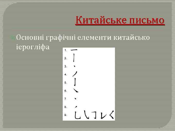 Китайське письмо Основні графічні елементи китайсько іерогліфа 