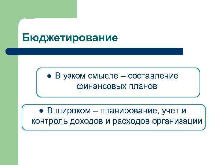 Бюджетирование l В узком смысле – составление финансовых планов В широком – планирование, учет