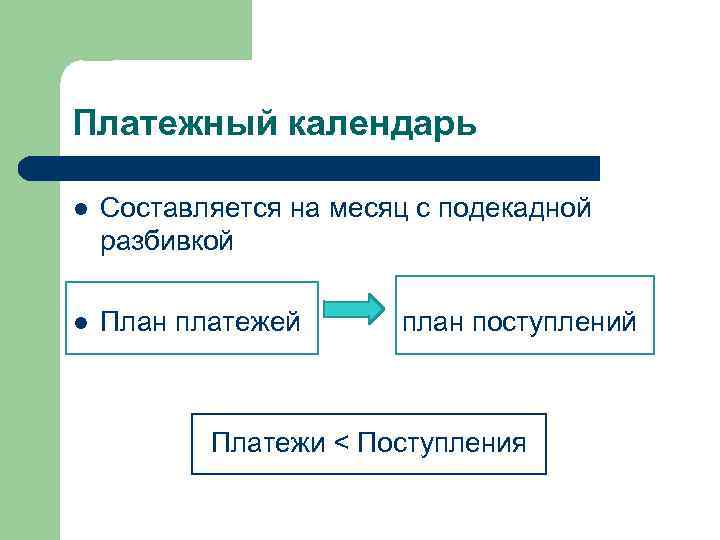 Платежный календарь l Составляется на месяц с подекадной разбивкой l План платежей план поступлений