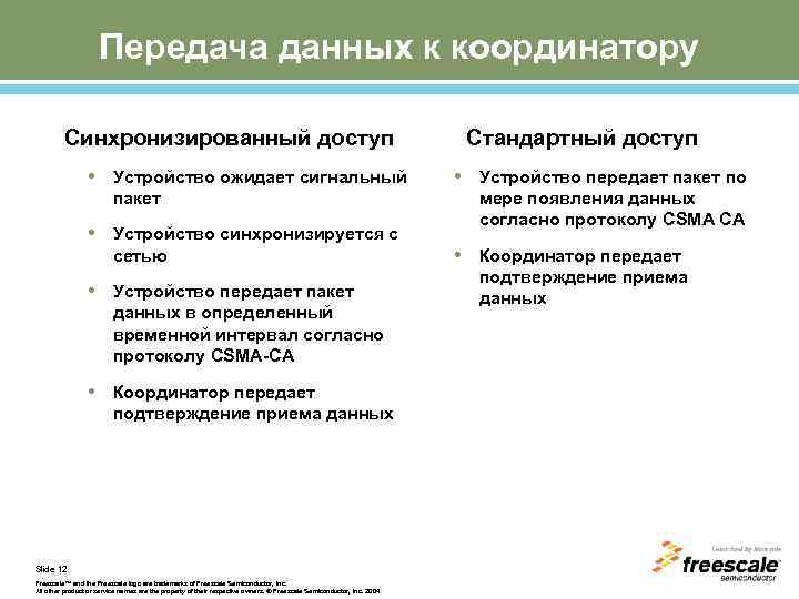 Передача данных к координатору Синхронизированный доступ • Устройство ожидает сигнальный пакет • Устройство синхронизируется