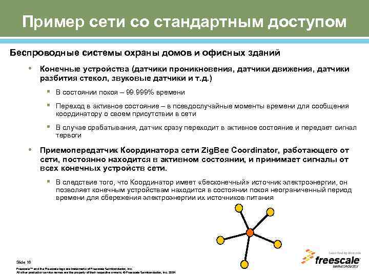 Пример сети со стандартным доступом Беспроводные системы охраны домов и офисных зданий • Конечные