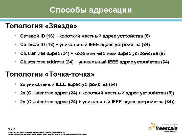 Способы адресации Топология «Звезда» • Сетевой ID (16) + короткий местный адрес устройства (8)