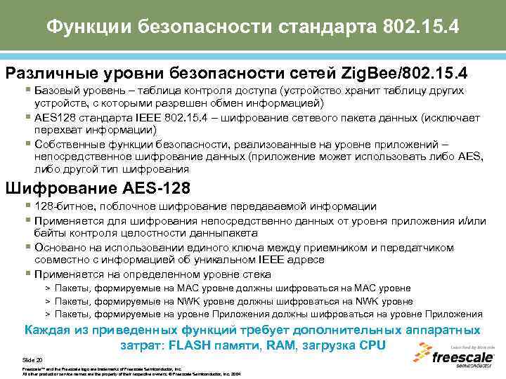 Функции безопасности стандарта 802. 15. 4 Различные уровни безопасности сетей Zig. Bee/802. 15. 4